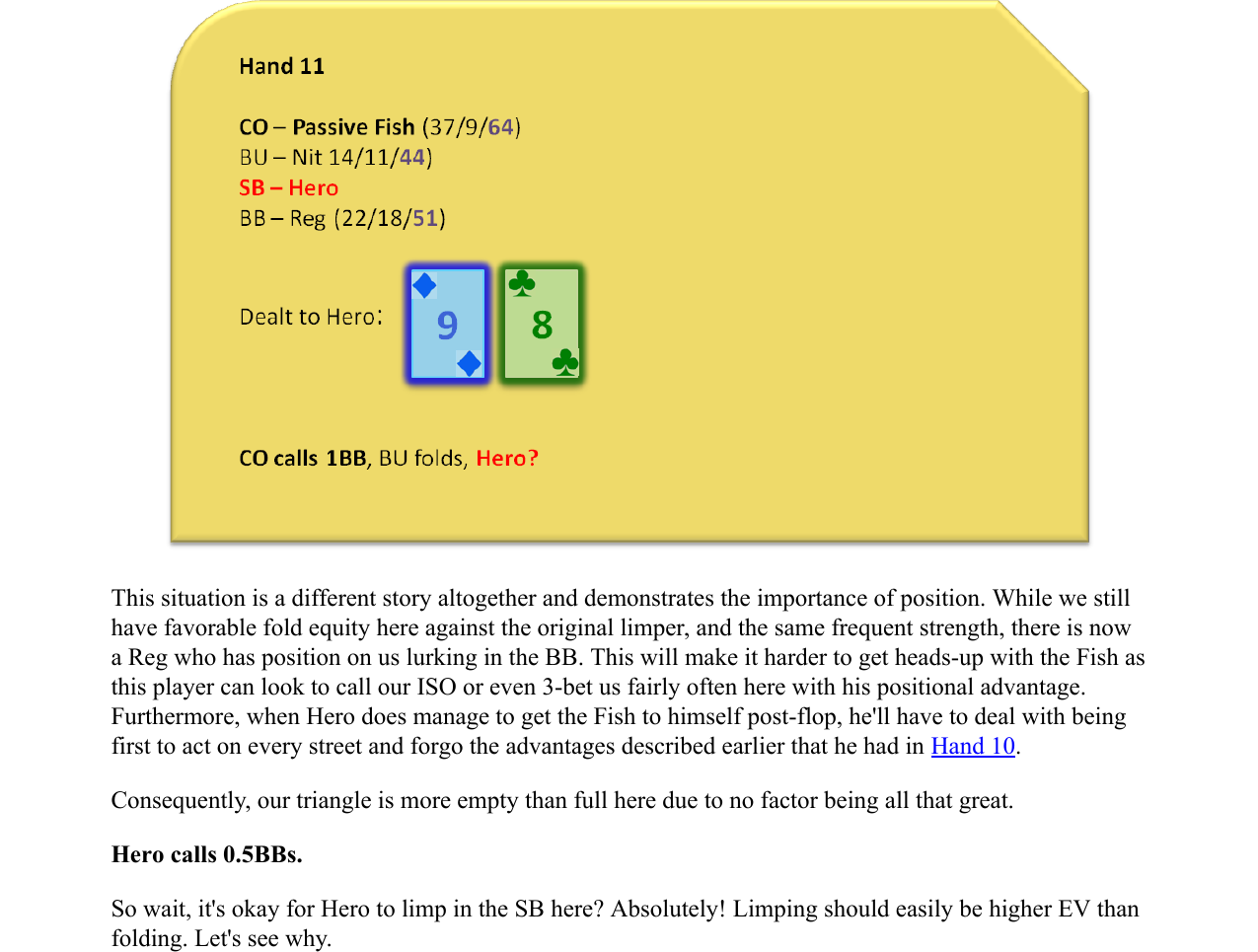 What would you say has been the most useful resource for improving your